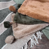 Faux Fur Toiletry Bags