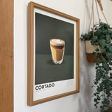 Coffee Lover Prints