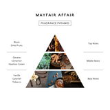 Mayfair Affair Handcream