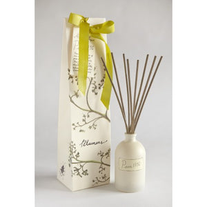 Aromatic Reed Diffusers - Poire 1796